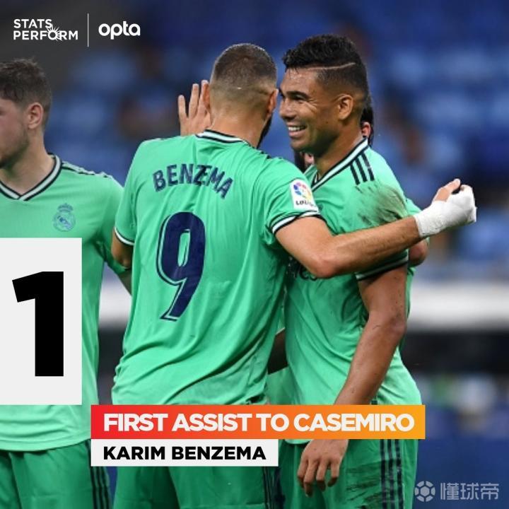 米兰体育-皇马逆转多特蒙德，卡塞米罗送出助攻的简单介绍