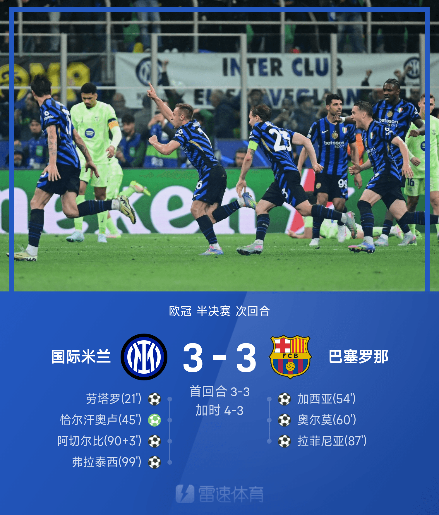 中国米兰体育-关于欧洲杯预选赛实时战报:克罗地亚队力挫对手的信息