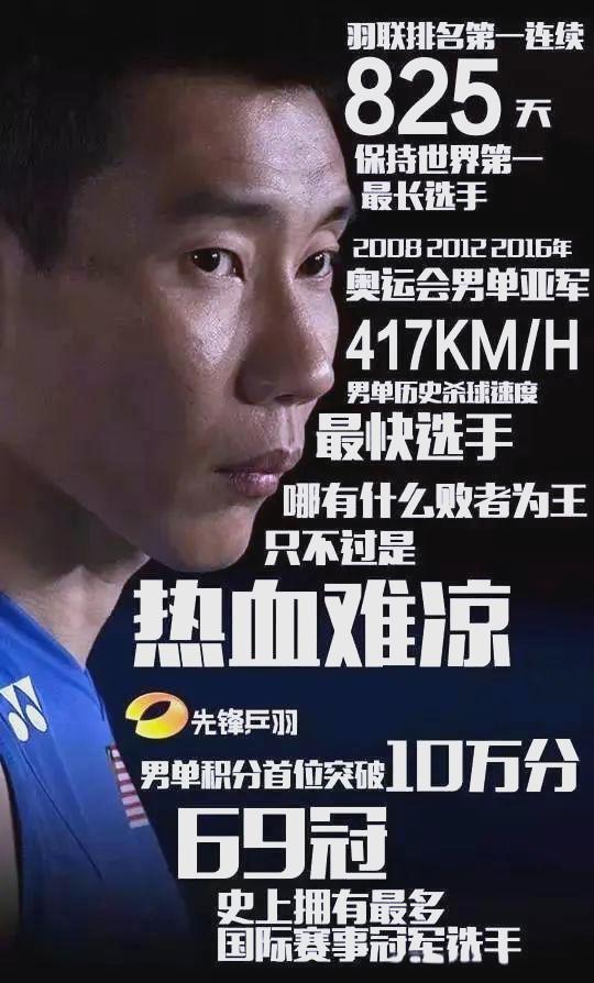 马来西亚羽毛球队血洗印度羽毛球队，李宗伟送出助攻的简单介绍